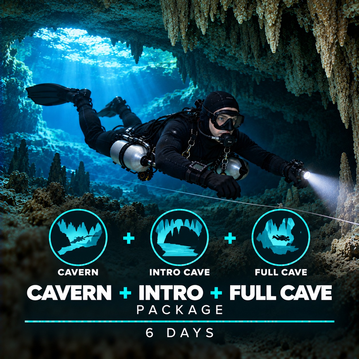 Cavern, Intro to Cave and Full Cave diving package in Khao Lak
